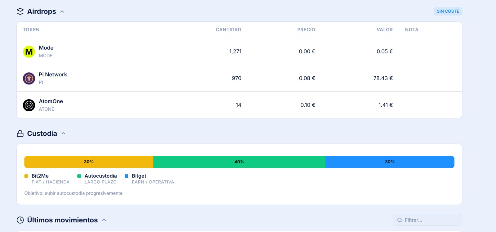 Panel de airdrops y barra de custodia por exchange