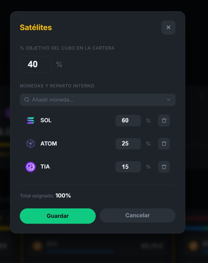 Editor del cubo Satélites, % objetivo y splits por token