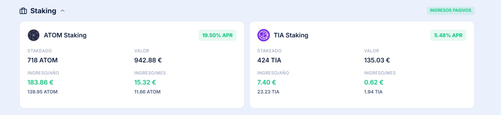 Panel de staking con APR, ingreso anual y mensual